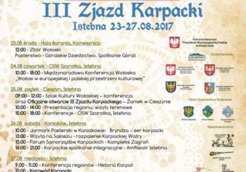 III Zjazd Karpacki